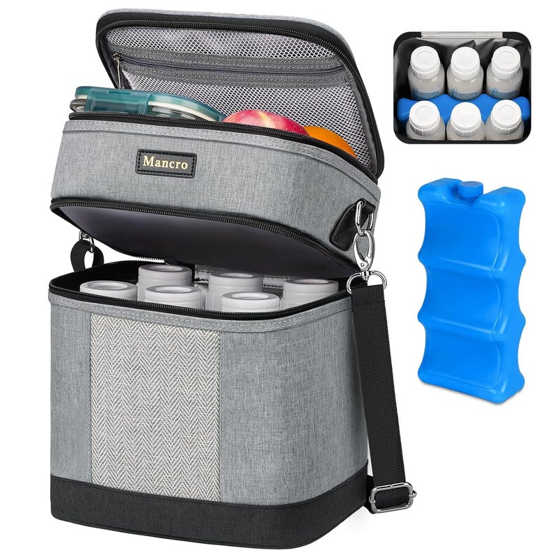 Mancro Breastmilk Cooler Bag with Ice Pack, insulated bottle bag for Daycare and Travel, Double Layer Baby Bottle Cooler Bag Fits 6 up to 9 Ounces for Nursing Moms, Light Grey - Image 1